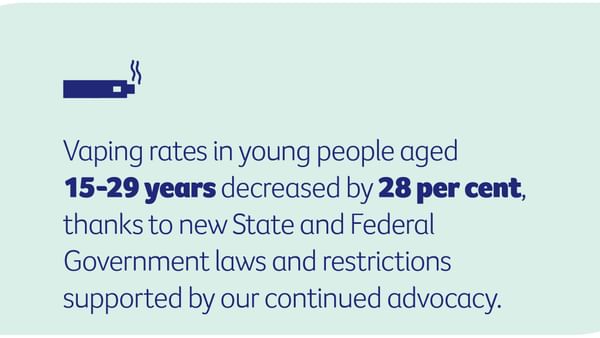 Impact report 24 25 web images vaping