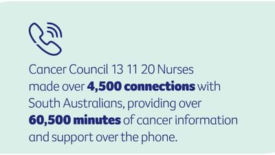 Impact report 24 25 web images connections