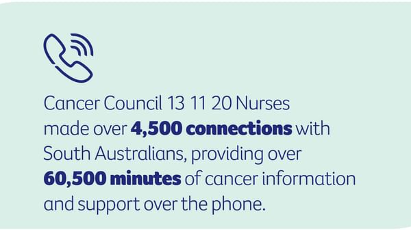 Impact report 24 25 web images connections