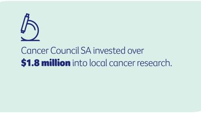 Impact report 24 25 web images research