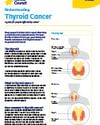 Informational poster on thyroid cancer with neck diagrams showing the thyroid gland.