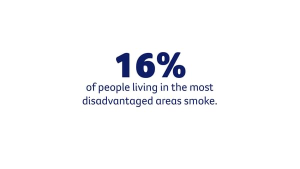16% of people living in the most disadvantaged areas smoke.