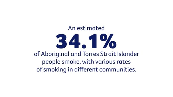 An estimated 34.1% of Aboriginal and Torres Strait Islander people smoke, with varying rates.