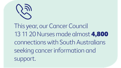 Mint rounded graphic with phone icon and 4,800 connections to Cancer Council nurses.