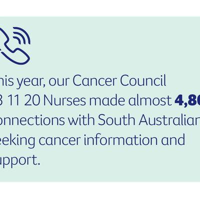 Mint rounded graphic with phone icon and 4,800 connections to Cancer Council nurses.