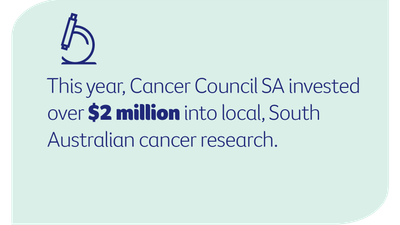 Infographic with a microscope icon and text about $2 million invested in local SA cancer research.